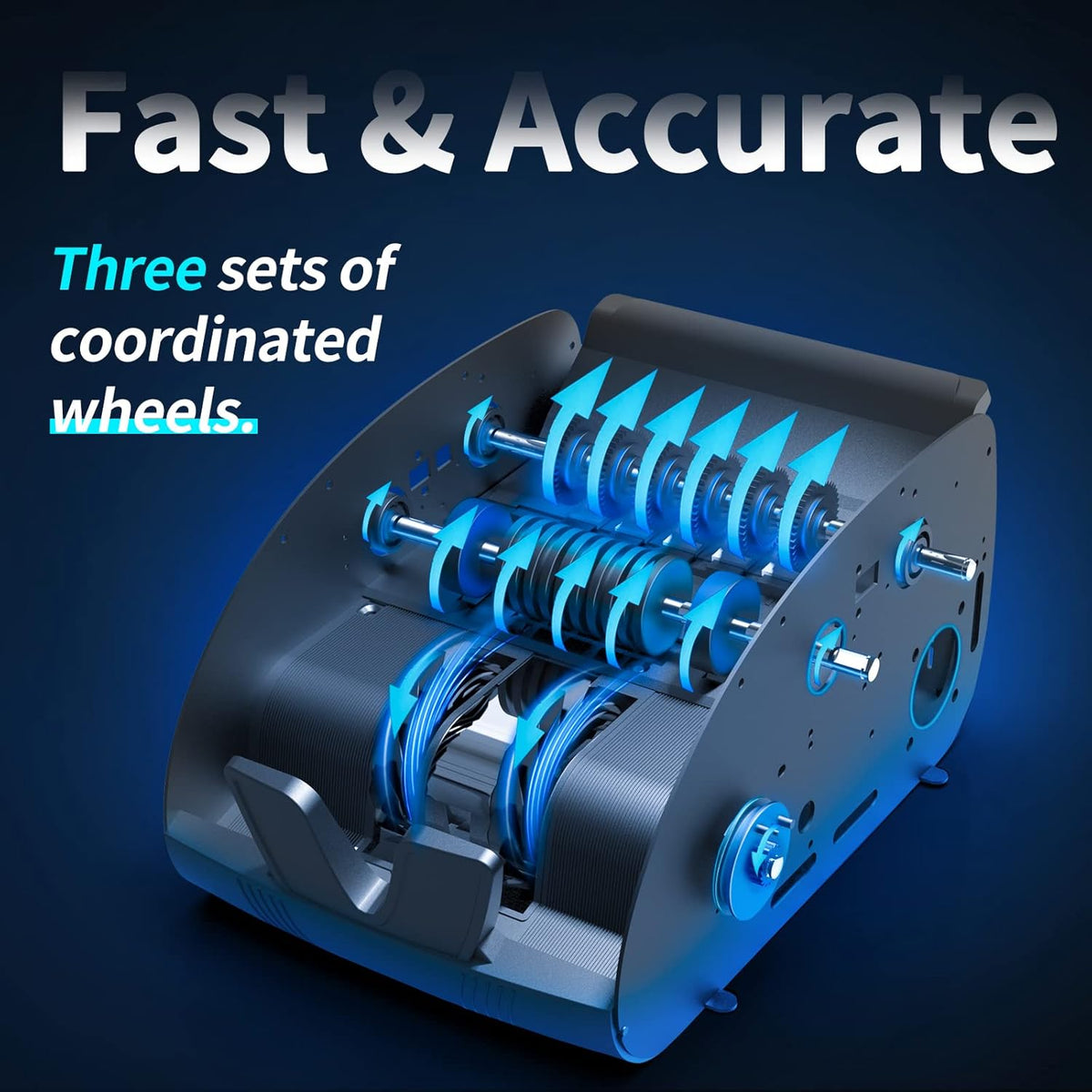 Money Counter Machine with Counterfeit Detection X197
