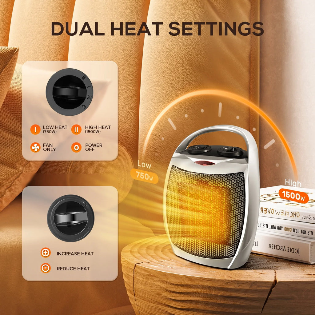 1500W/750W Ceramic Portable Space Heater with Thermostat H57677