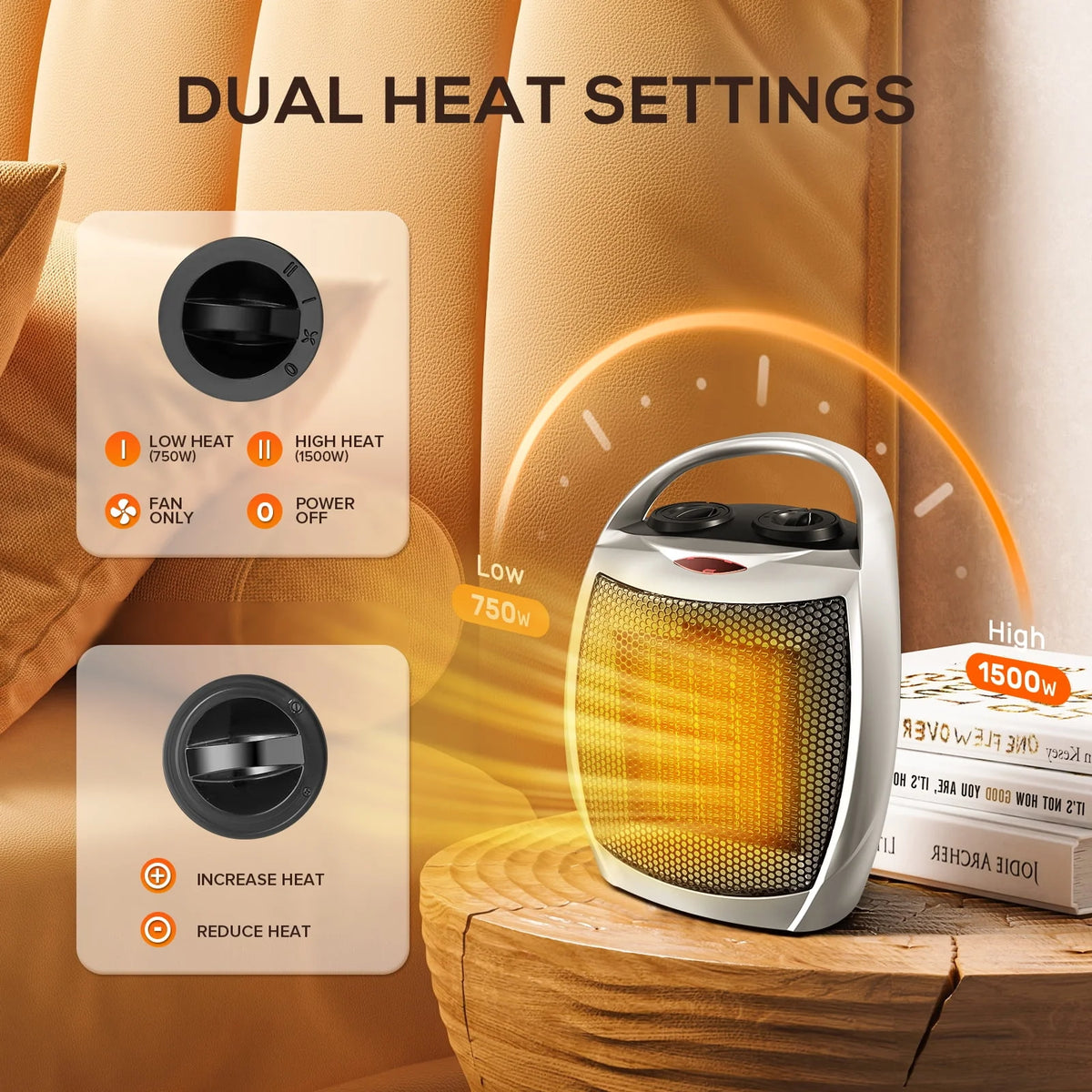 1500W/750W Ceramic Portable Space Heater with Thermostat H57677