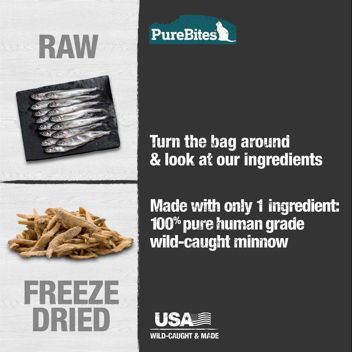 Freeze Dried Minnow Cat Treats Y870