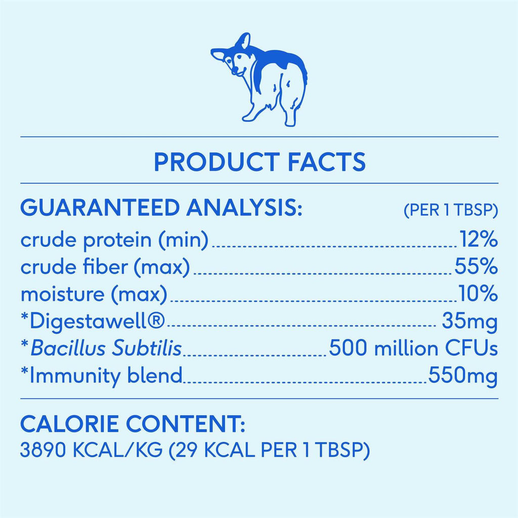 Anal Gland Supplement for Dogs D574672