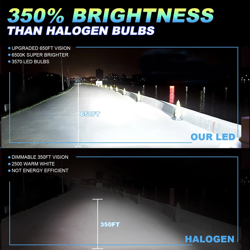9005/HB3 LED Headlight Bulbs 100W 20000 Lumens 6500K Cool White IP68 Waterproof Pack of 2 C942