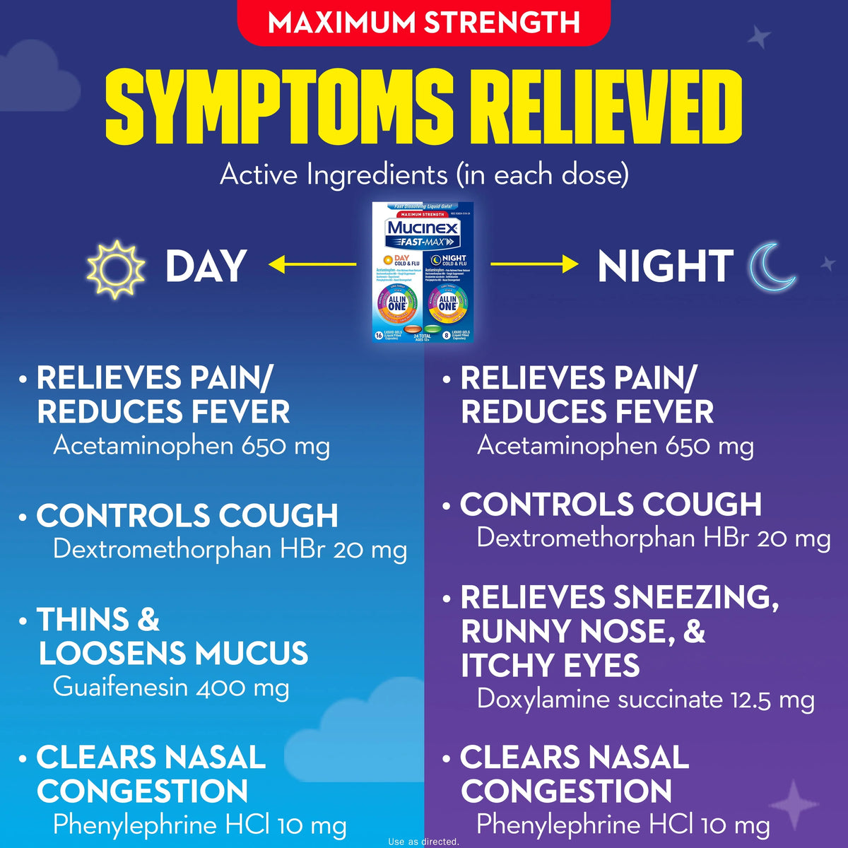 Cold and Flu Medicine Day & Night Combo Pack Liquid Gels A151416