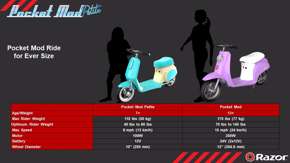 12V Miniature Electric Scooter K8863