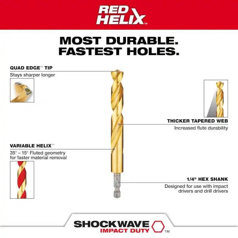 Titanium Twist Drill Bit Set 21-Piece U885027