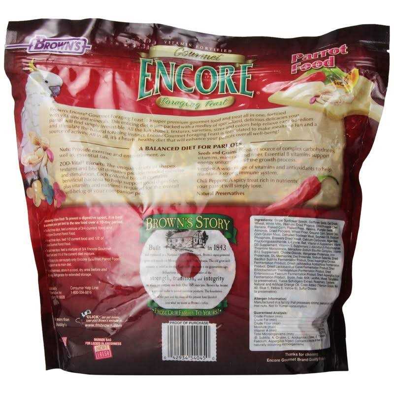 Parrot Food X874