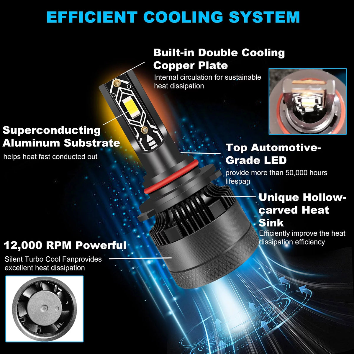 9005/HB3 LED Headlight Bulbs 100W 20000 Lumens 6500K Cool White IP68 Waterproof Pack of 2 C942