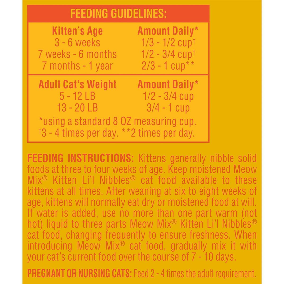 Dry Cat Food R1298