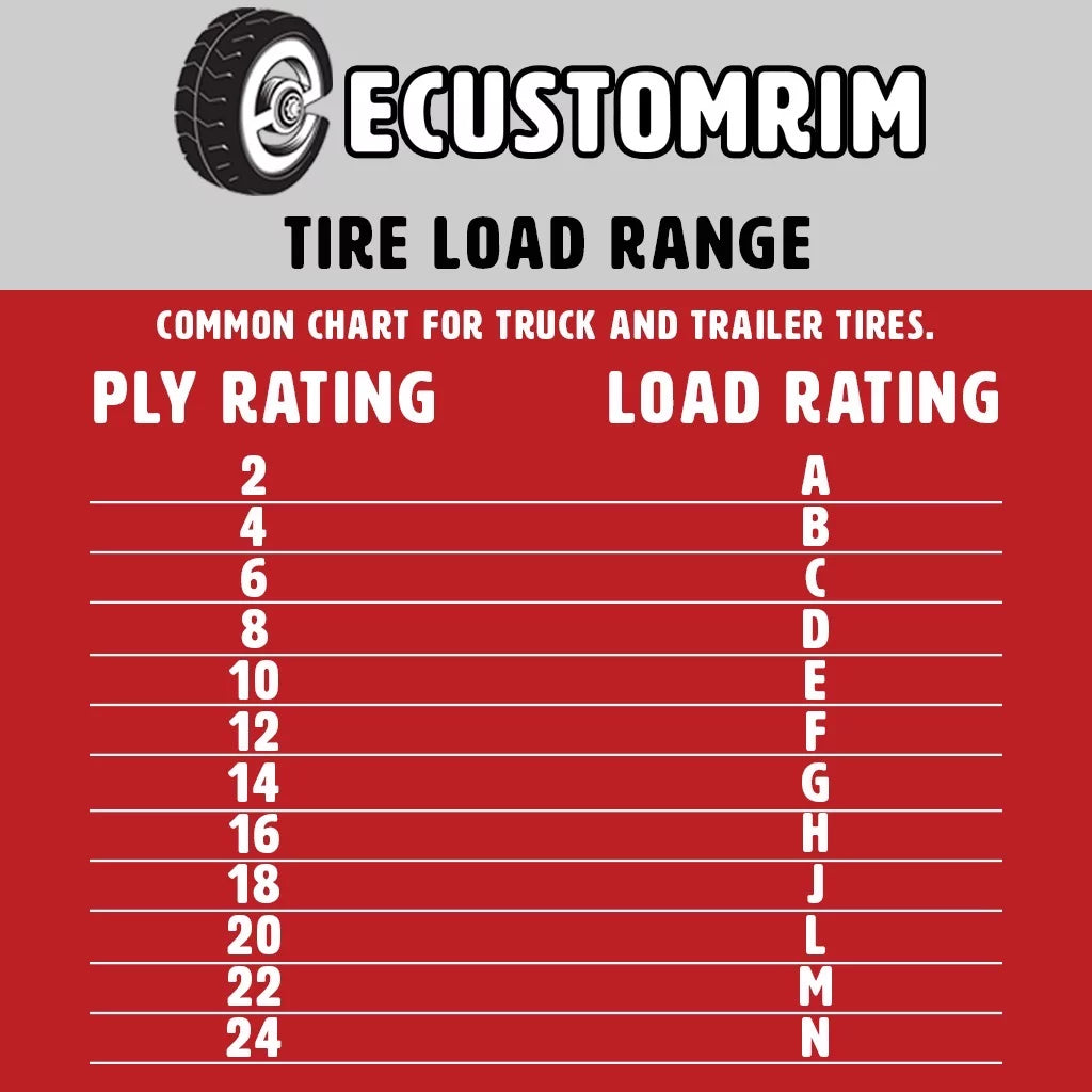 2-Pack Trailer Tire 5.70-8 4 Ply Bias Q594