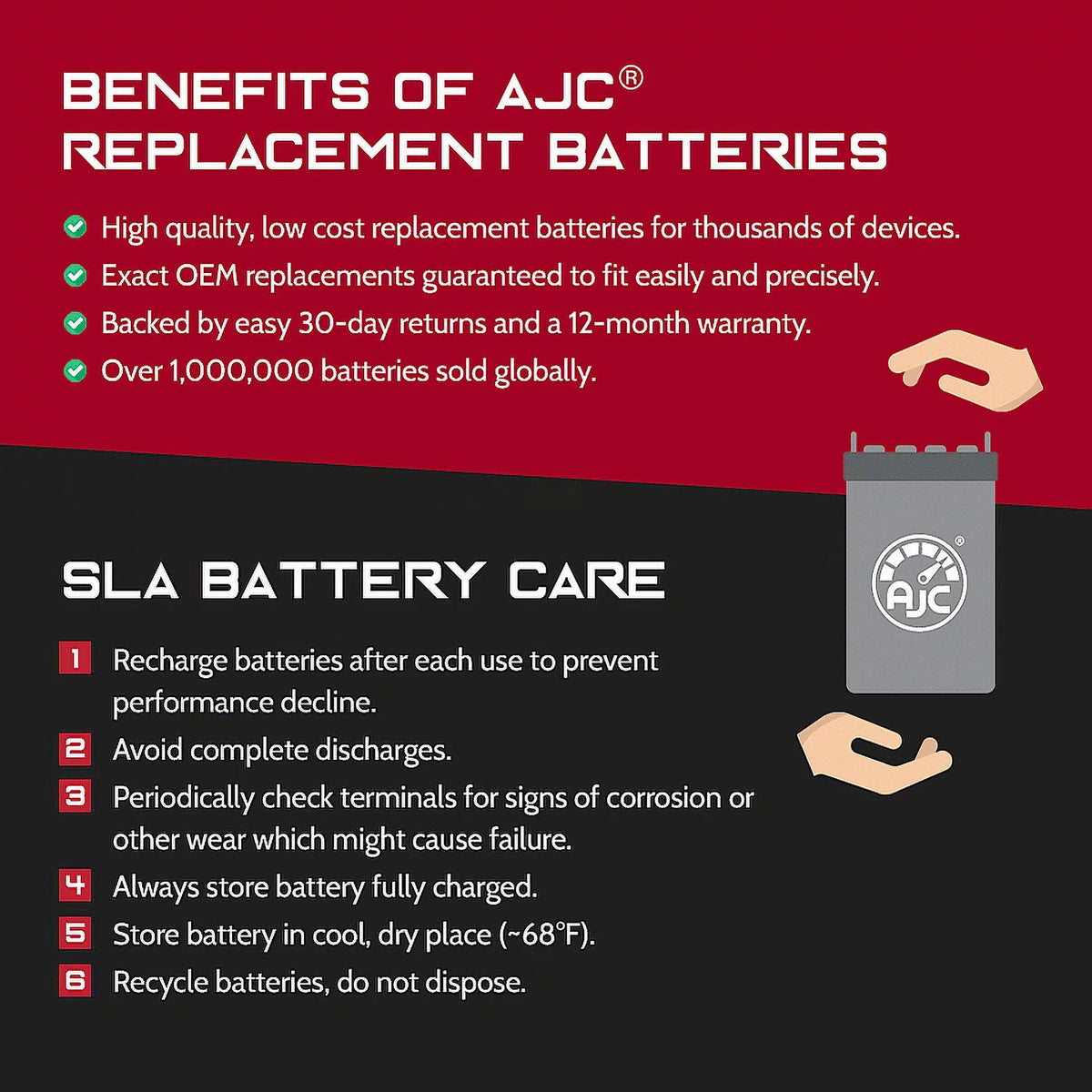 12V Motorcycle Replacement Battery Q571