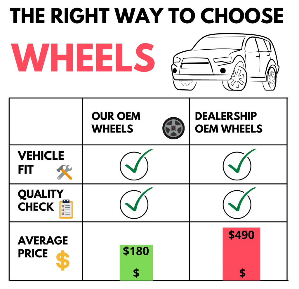 Silver 16 Wheel V352330