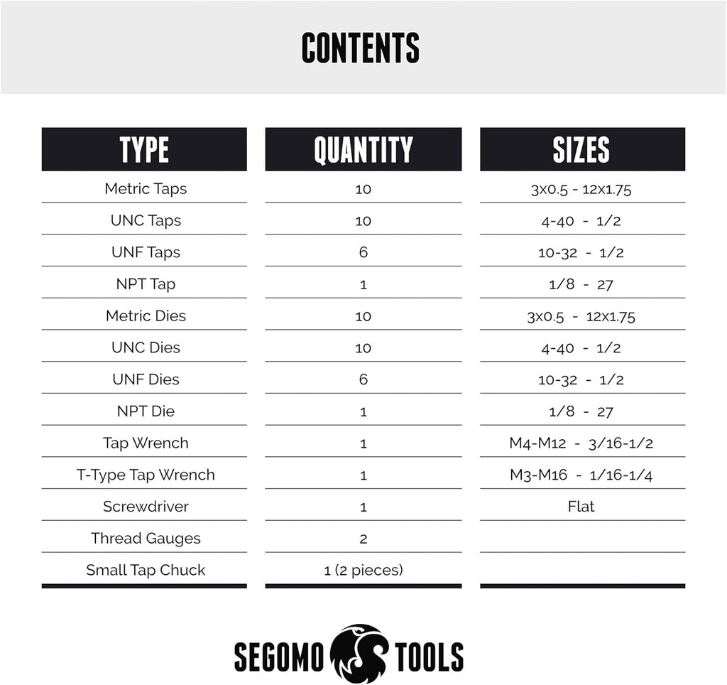 60 Piece Metric & SAE Tap & Die Tool Set with Storage Case Q756