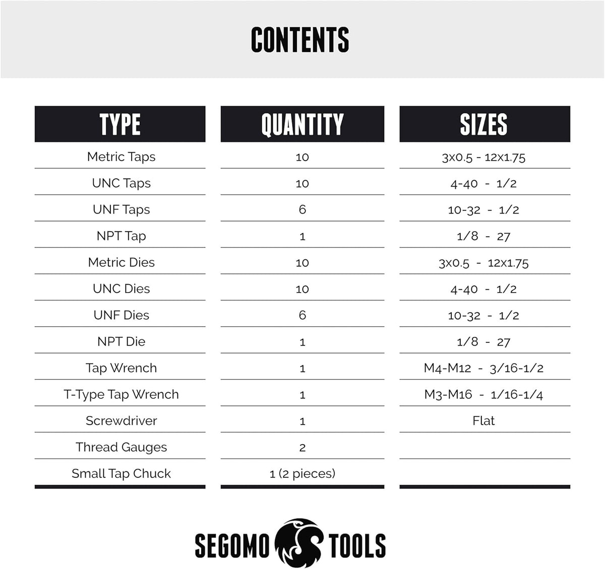 60 Piece Metric & SAE Tap & Die Tool Set with Storage Case Q756
