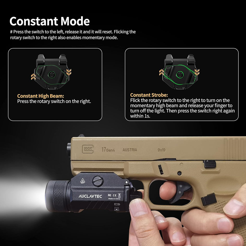 1200 Lumens Mounted Pistol Flashlight with Strobe Mode B658