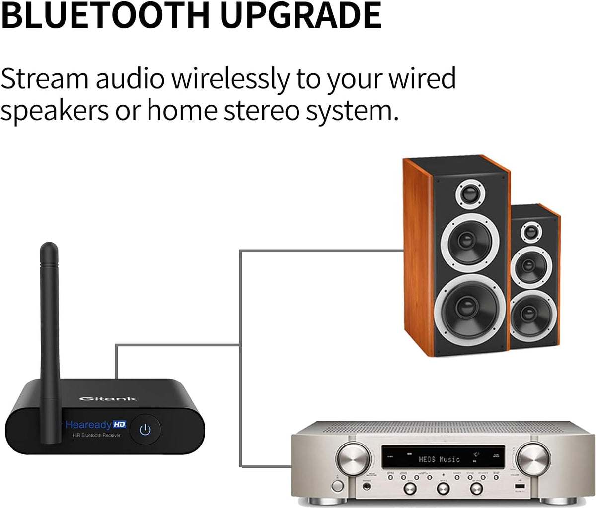 Bluetooth 5.0 Music Receiver with aptX HD Z6375