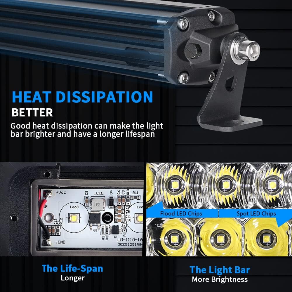30 inch Single Row Spot Flood IP67 Waterproof Off Road Light Bar Z8618