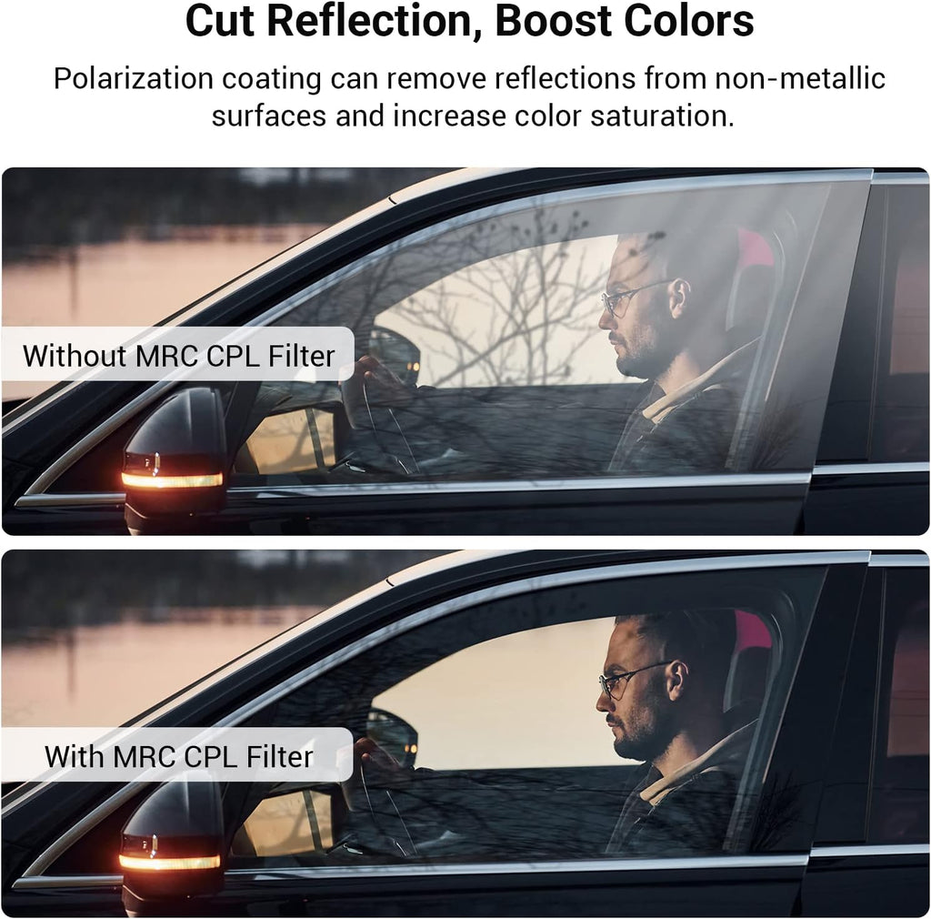 77mm Ultra Slim 18 Layer Coating Circular Polarizer Filter Y214182