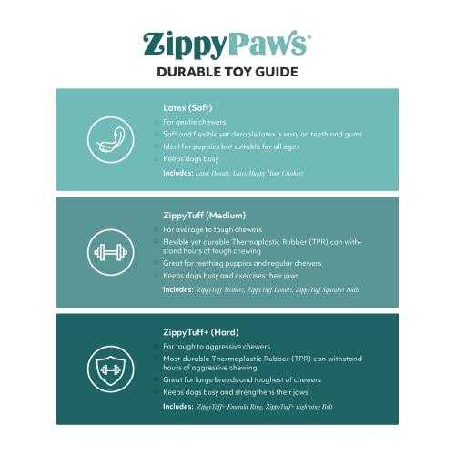 Mini Latex Dog Toy I2654