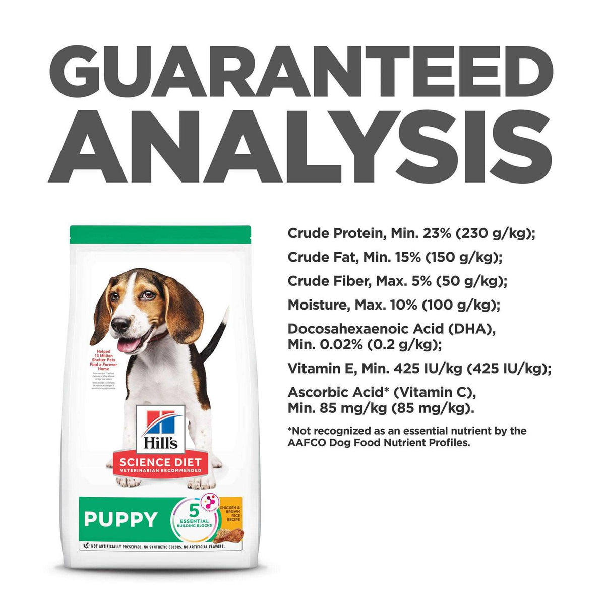 Dry Dog Food M138