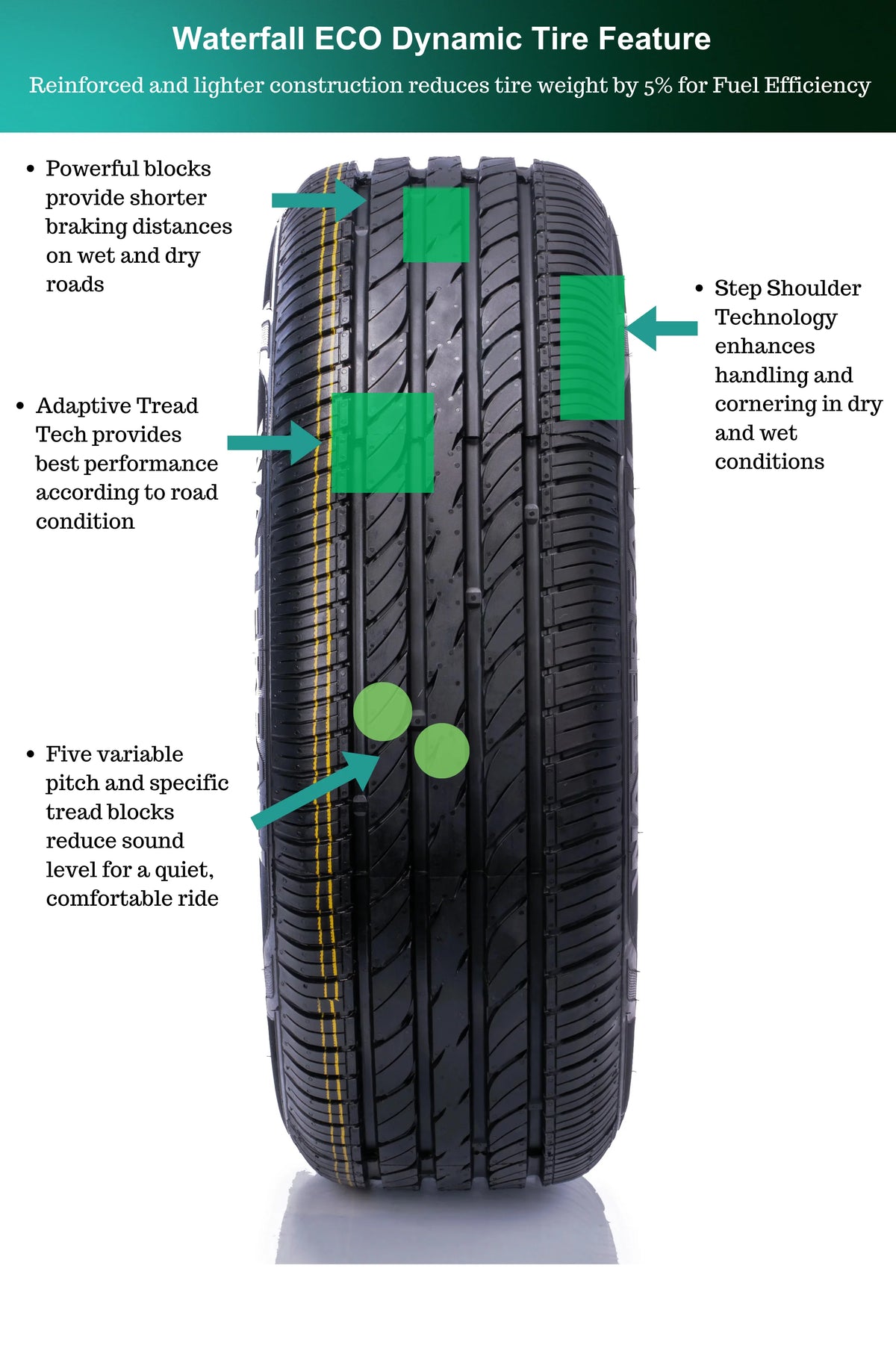 185/65R14 86H Passenger Tire T1840