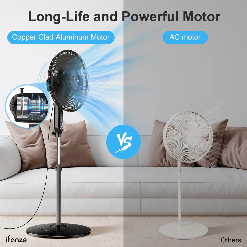 16'' Pedestal Oscillating Fan with Remote Control T214