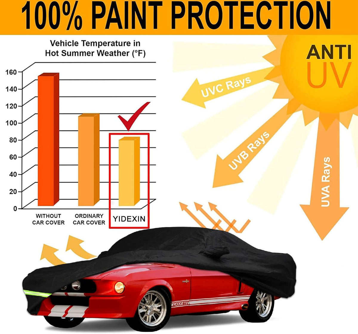 Waterproof Car Cover 190T L68842