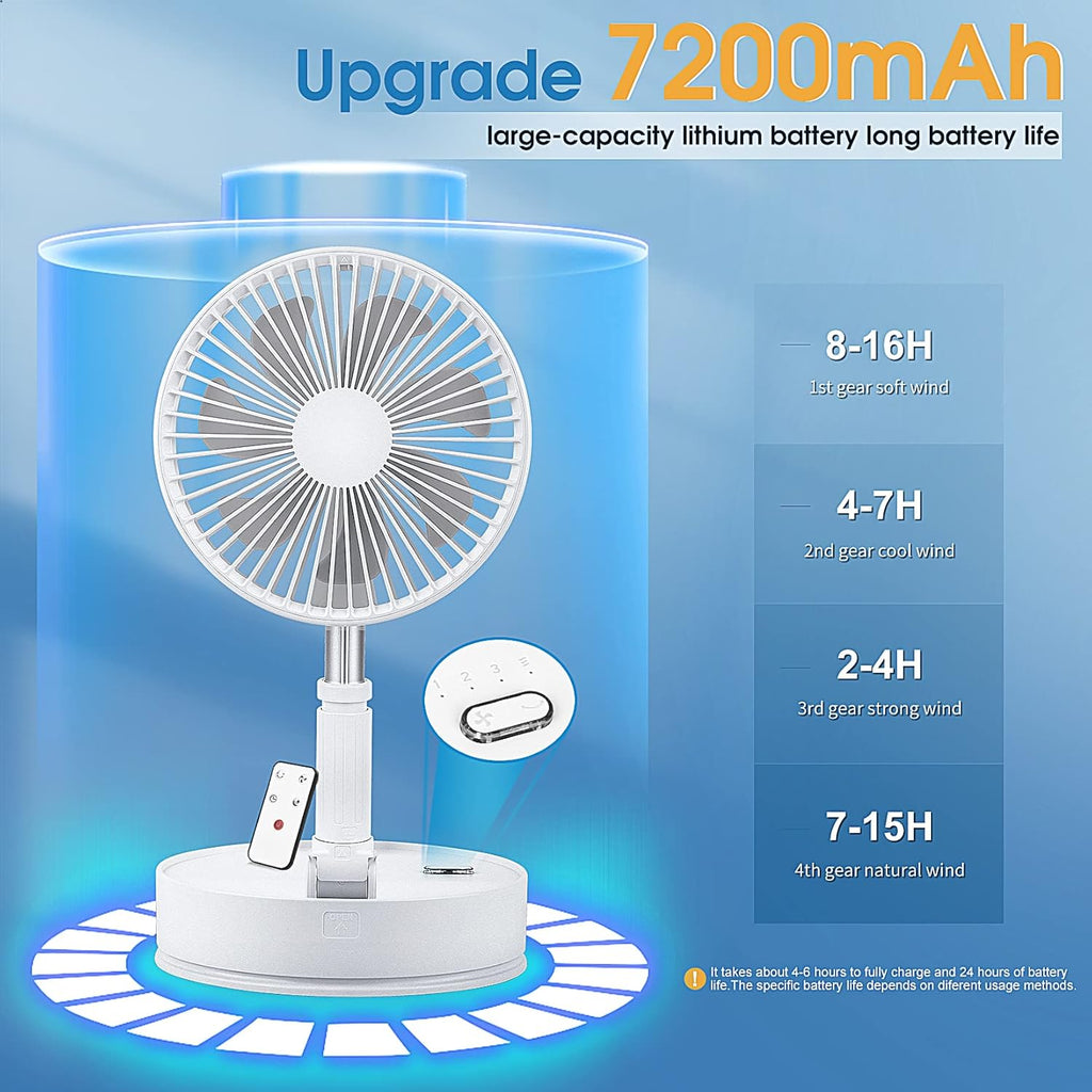 Portable Oscillating Standing Fan with Remote, 7.8 Foldable Rechargeable Quiet Fan P6064