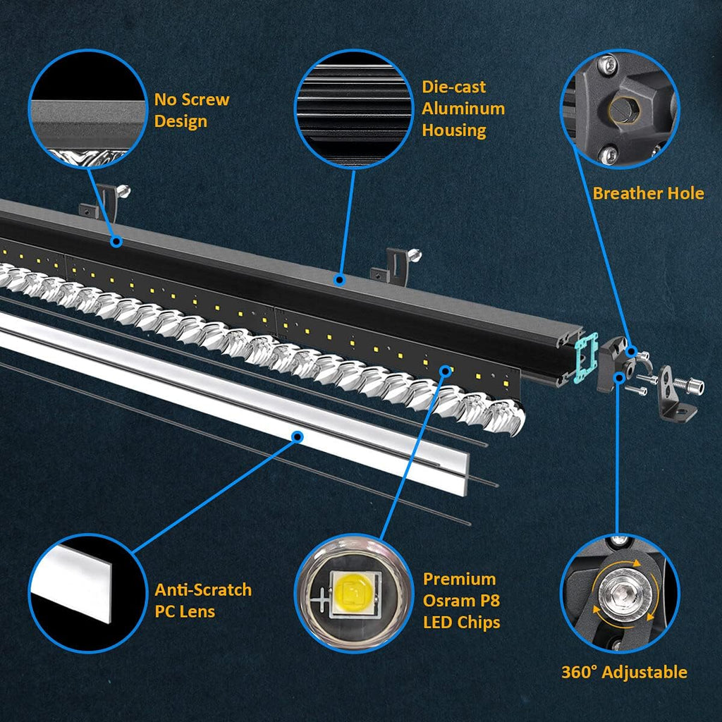 30 inch Single Row Spot Flood IP67 Waterproof Off Road Light Bar Z8618