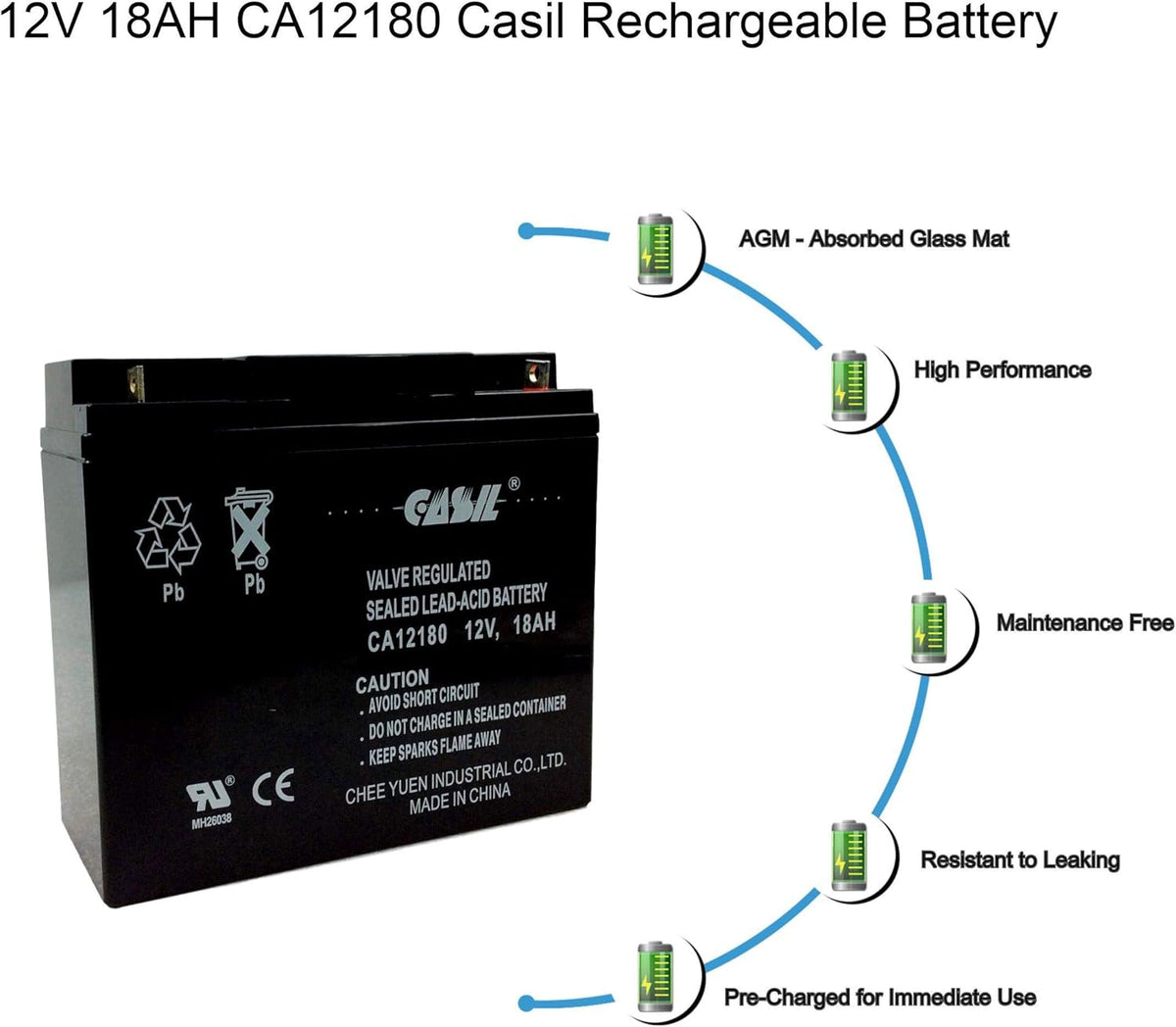 12v 18ah AGM Rechargeable Deep Cycle Battery Pack of 2 V36171