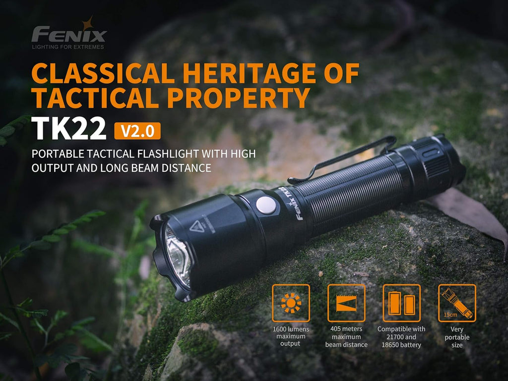1600 Lumens LED Flashlight with Battery Carry Case R753027