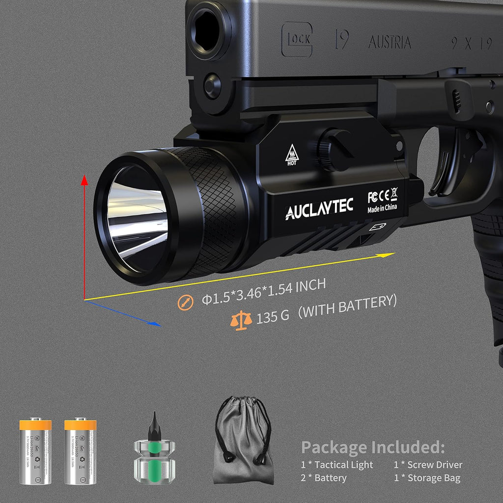 1200 Lumens Mounted Pistol Flashlight with Strobe Mode B658