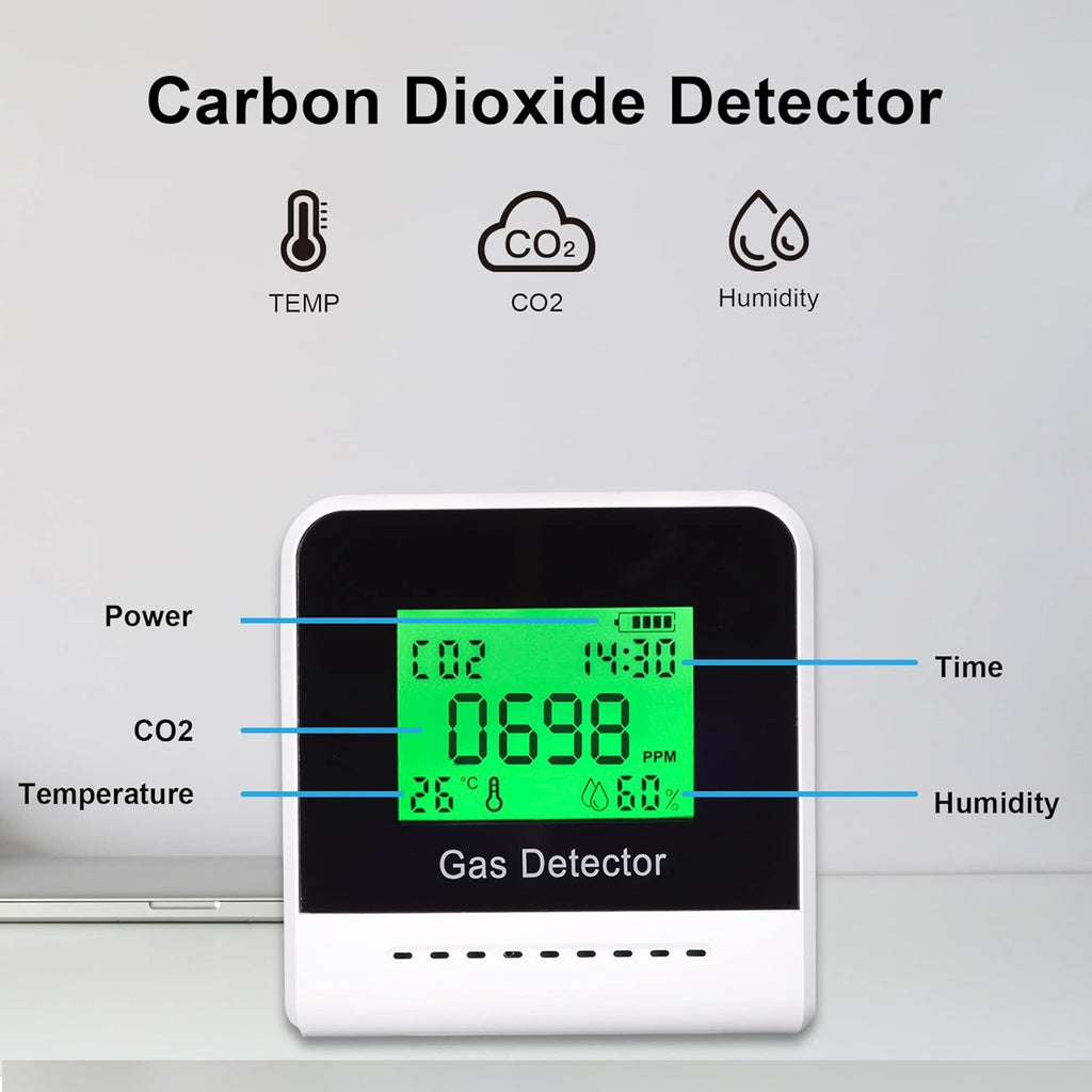 CO2 Detector Air Quality Monitor with NDIR Sensor R361817
