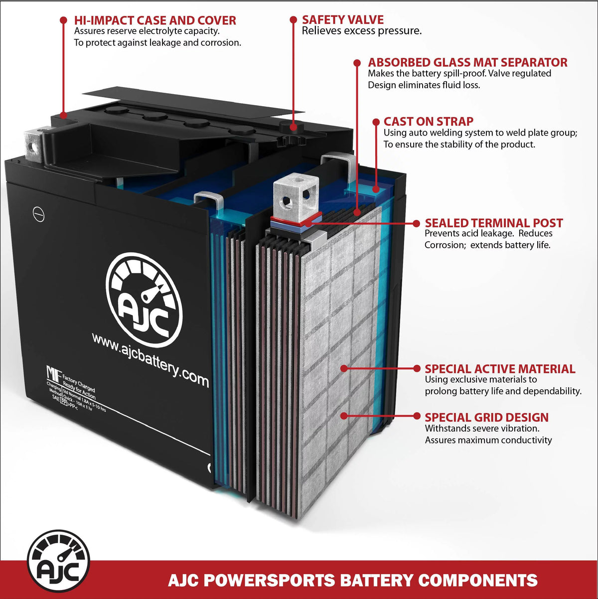 12V Motorcycle Replacement Battery Q571