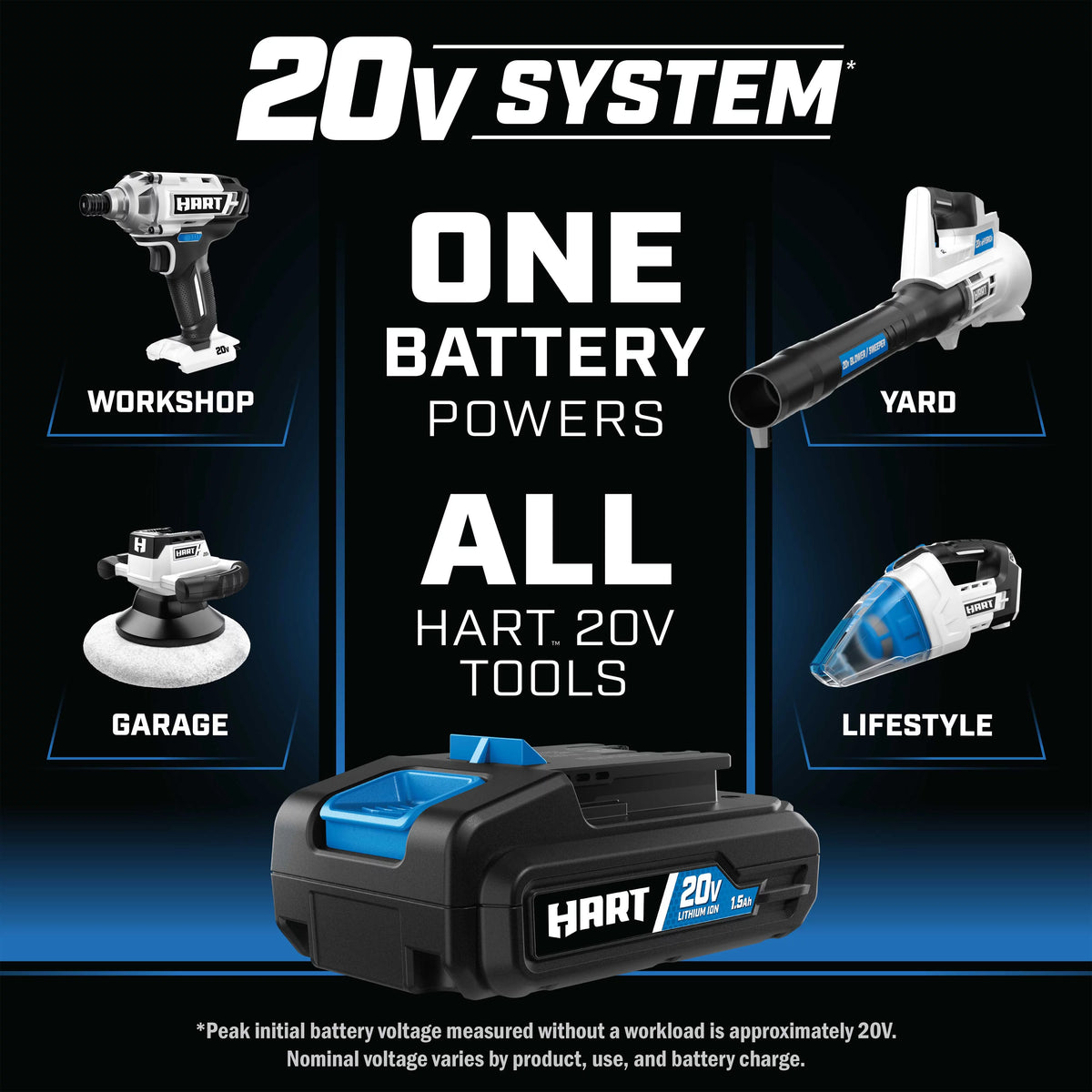 Cordless 1/2-inch Drill and LED Light Kit with 14-Piece Accessory Kit J131820
