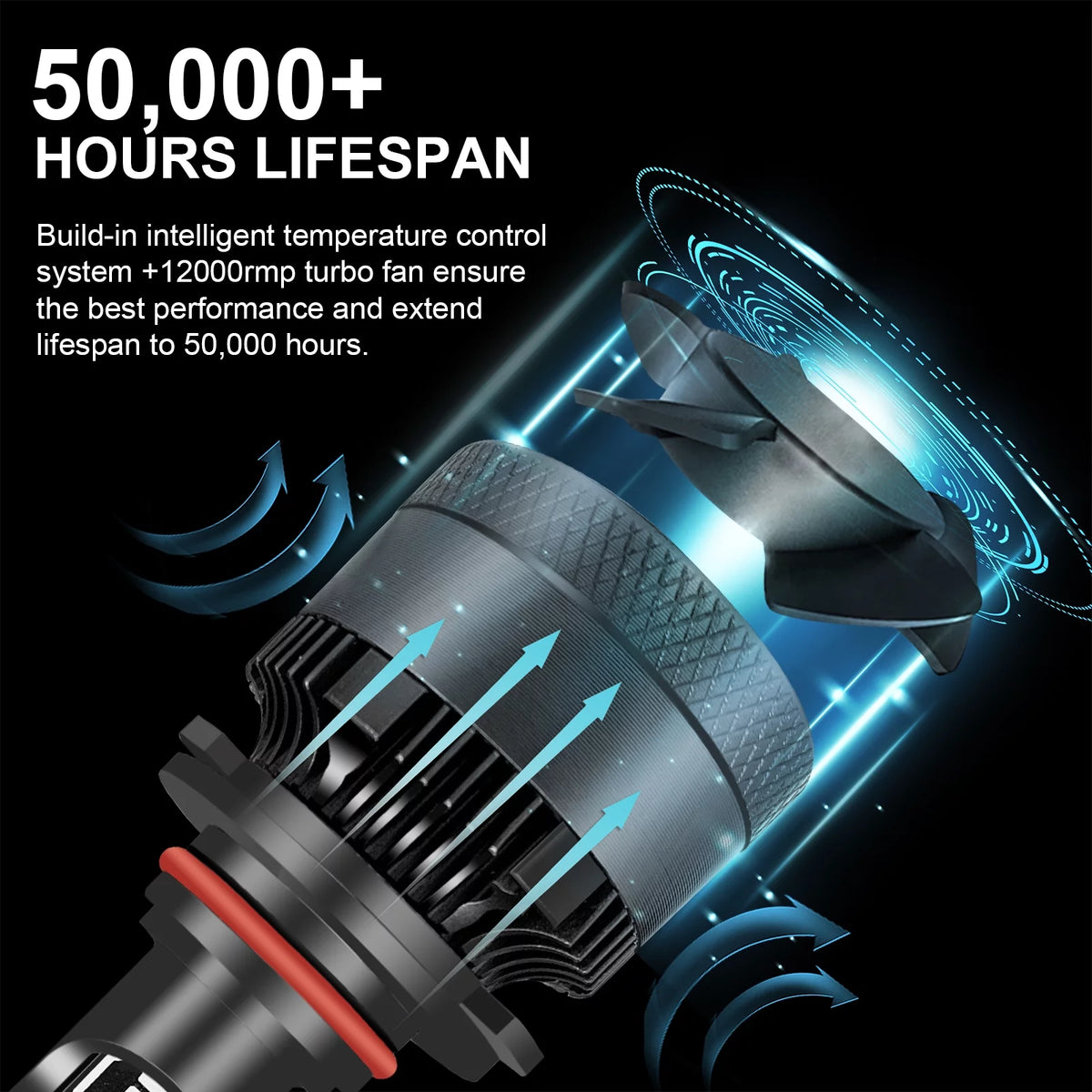 9005/HB3 LED Headlight Bulbs 100W 20000 Lumens 6500K Cool White IP68 Waterproof Pack of 2 C942