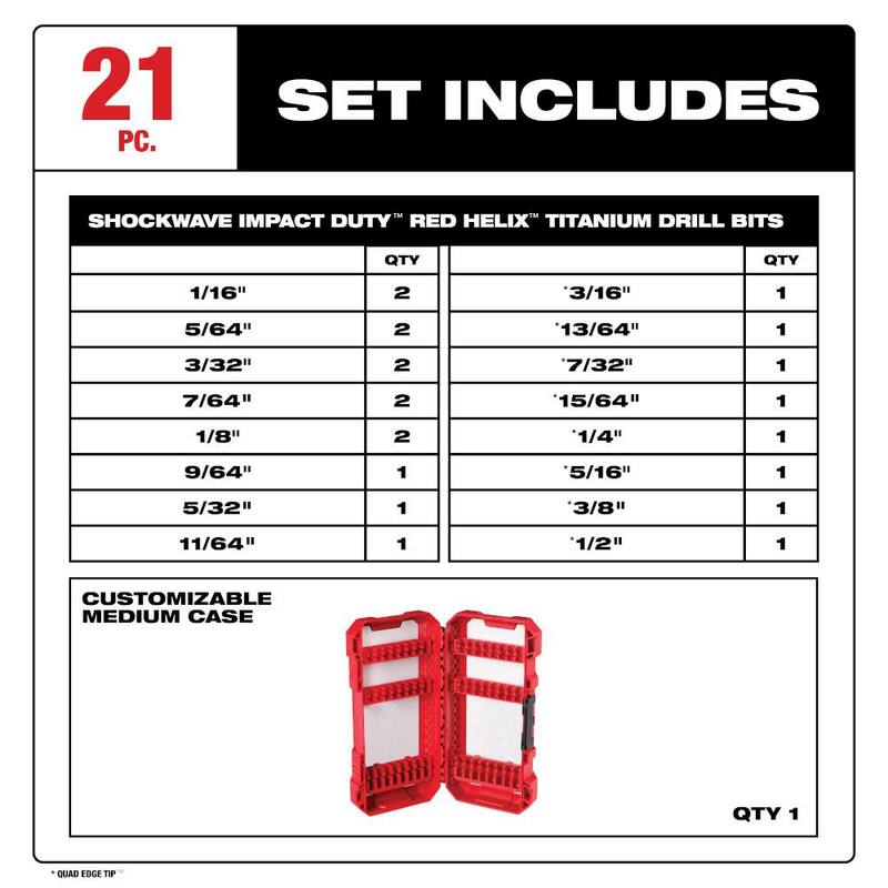 Titanium Twist Drill Bit Set 21-Piece U885027