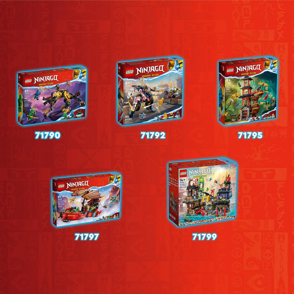 Building Toy Set with 2 Battle Mechs and 5 Minifigures U624